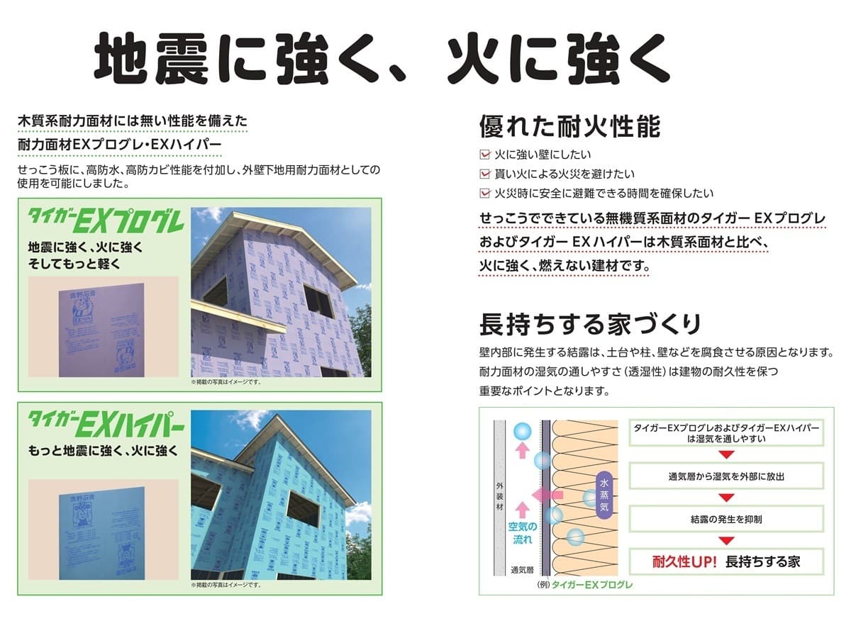 タイガーEXハイパー 耐力面材